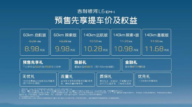 起吉利银河L6 EM-i这也太值了！AG旗舰厅网站首页预售只898万元(图2)