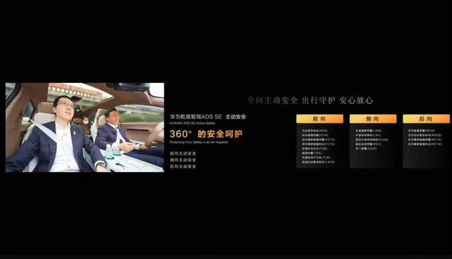 o+ 将搭载华为乾崑智驾 ADS SEAG旗舰厅娱乐平台阿维塔 07 Pr(图4)