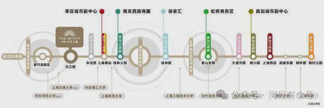 楼处发布：保利光合上城启幕理想生活新篇A